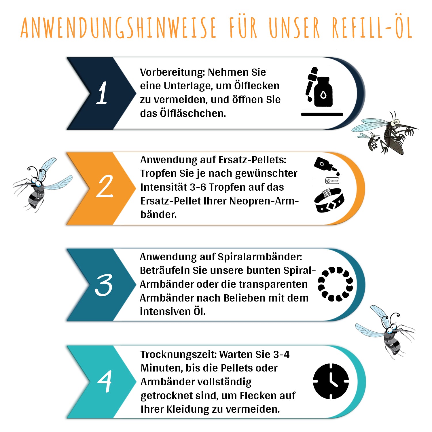 Nachfüllöl Citronella 20ml – Auf pflanzlicher Basis - OLLEENO