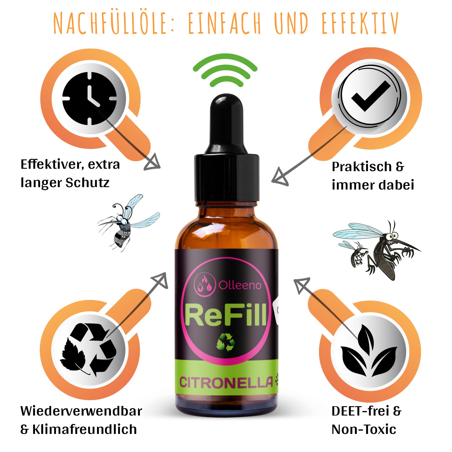 Nachfüllöl Citronella 20ml – Auf pflanzlicher Basis - OLLEENO