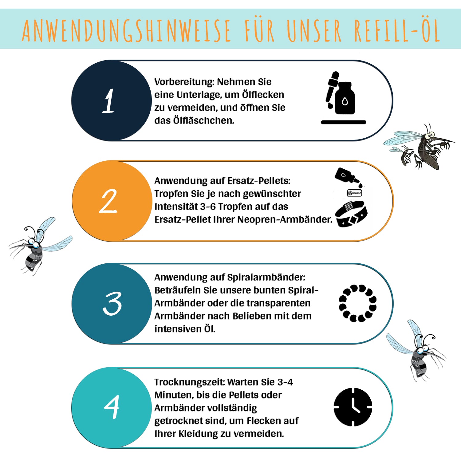 Nachfüllöl Lavendel, Geraniol, Zitroneneukalyptus 20ml – Auf pflanzlicher Basis - OLLEENO