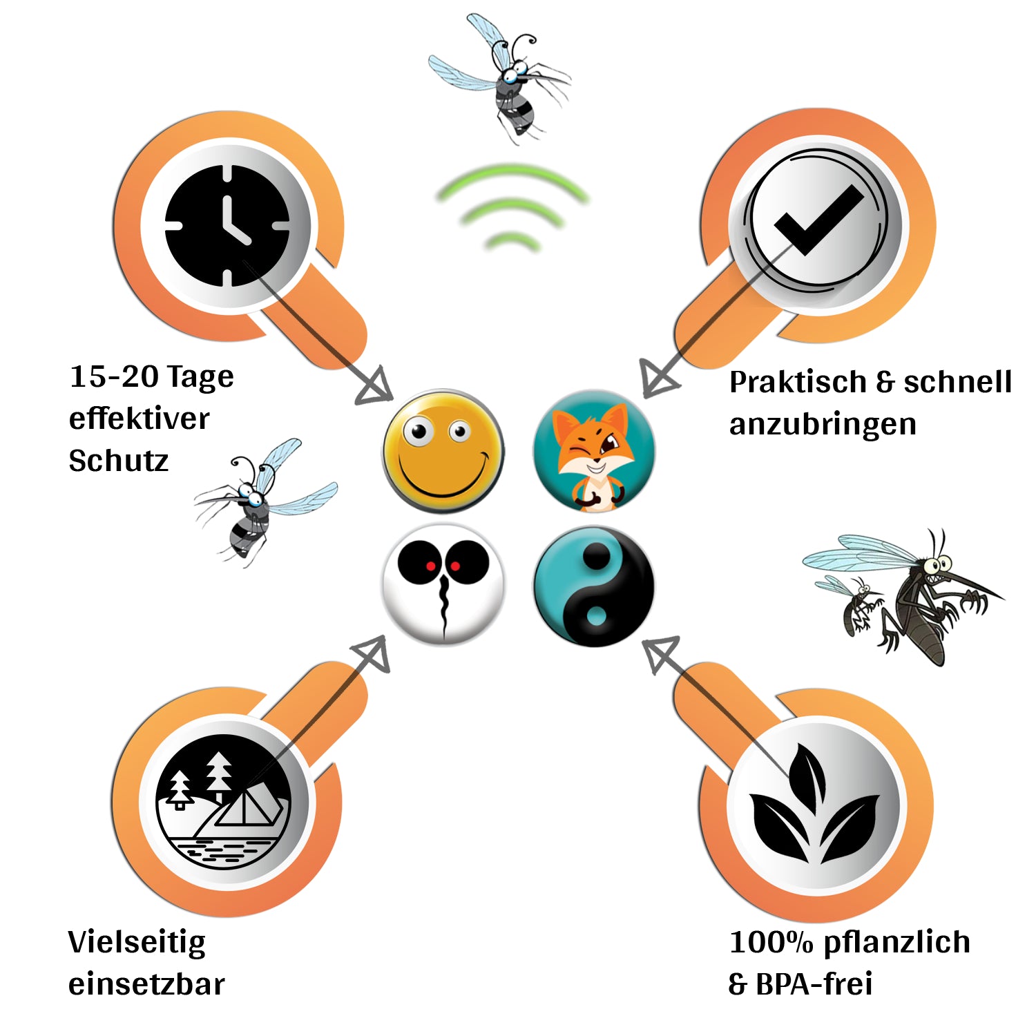 Anti-Mücken Nachfüllkapseln Clips (12 Stück) - OLLEENO
