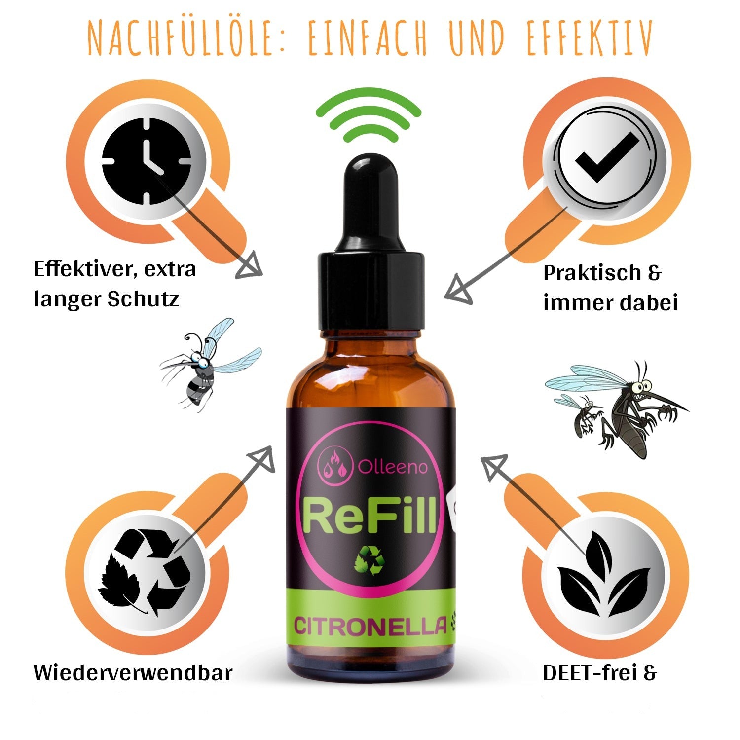 Mückenschutz SET: 4 Clips + 4 Ersatzkapseln (aus recyceltem Plastik)