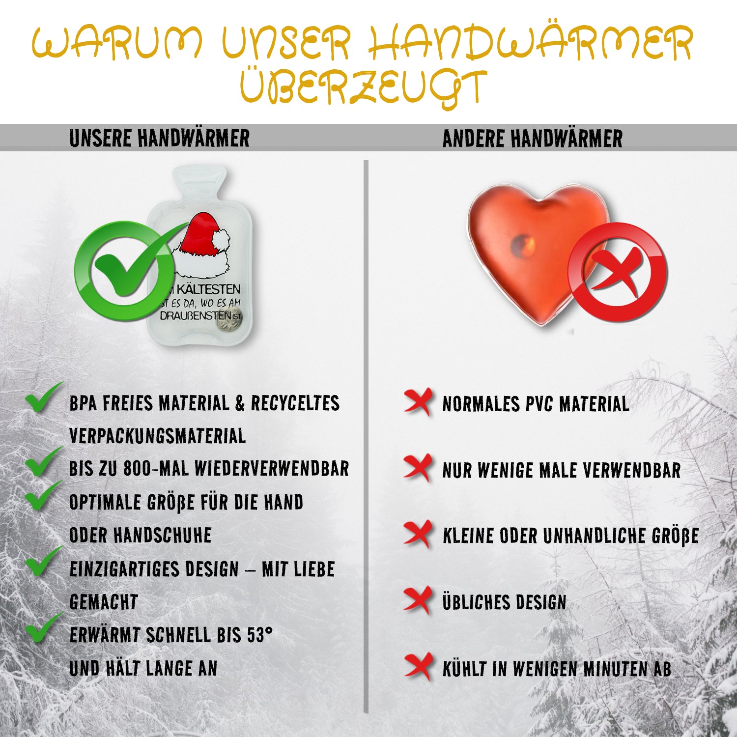 Handwärmer wiederverwendbar zum Knicken (6er Set) - OLLEENO